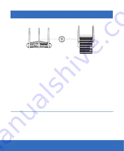 Lazy pro AC750 Setup Manual Download Page 5