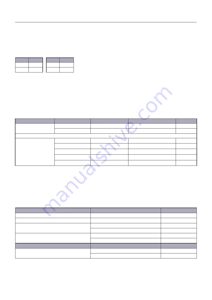 lb pa Series Operation Manual Download Page 11