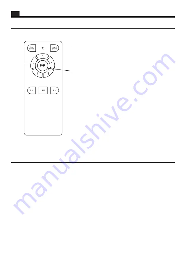 LBA Home Appliance Boussole User Manual Download Page 31