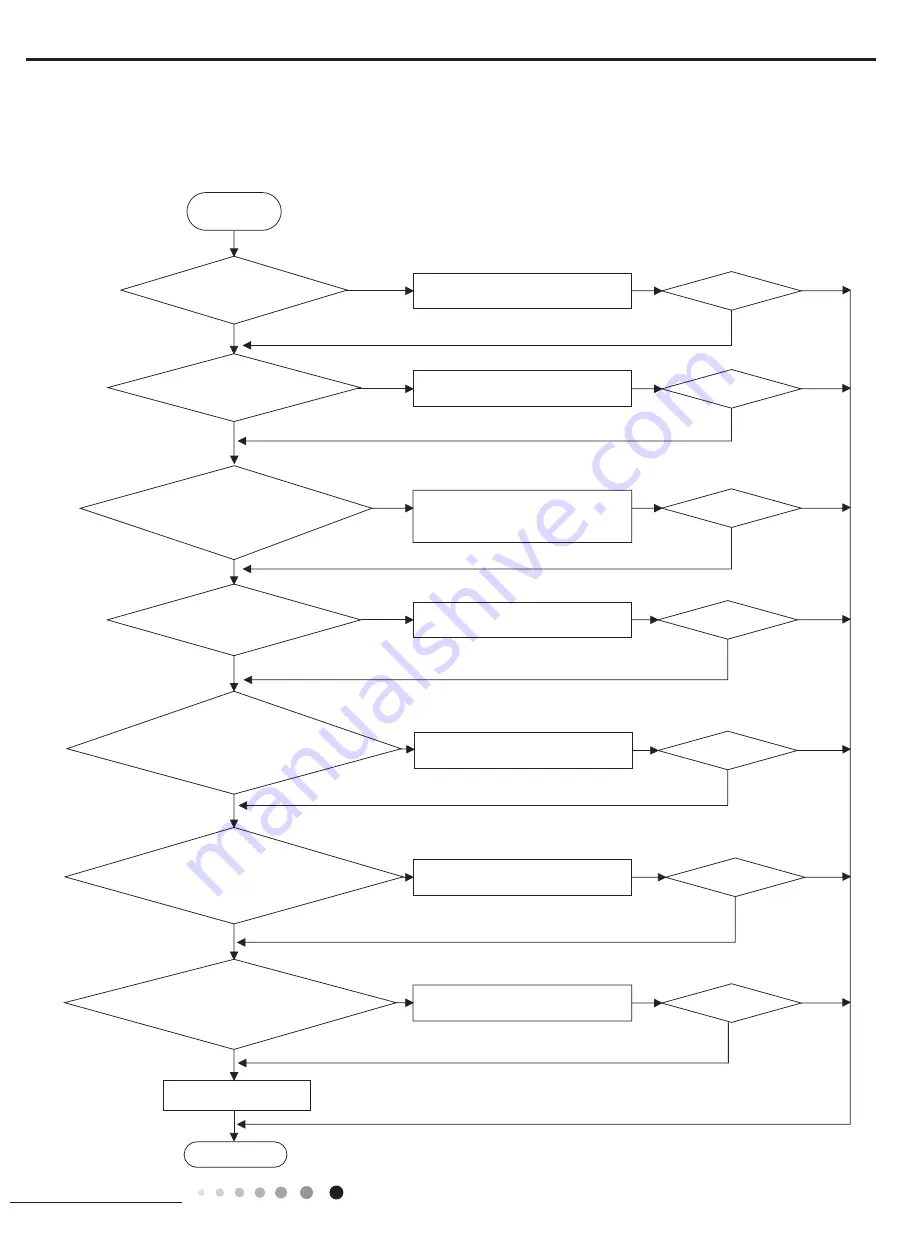 LBG Products LBH09ASI Service Manual Download Page 78