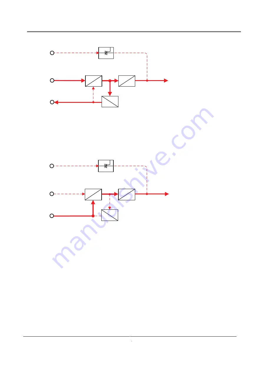 LBS DRAGON POWER 3 User Manual Download Page 19