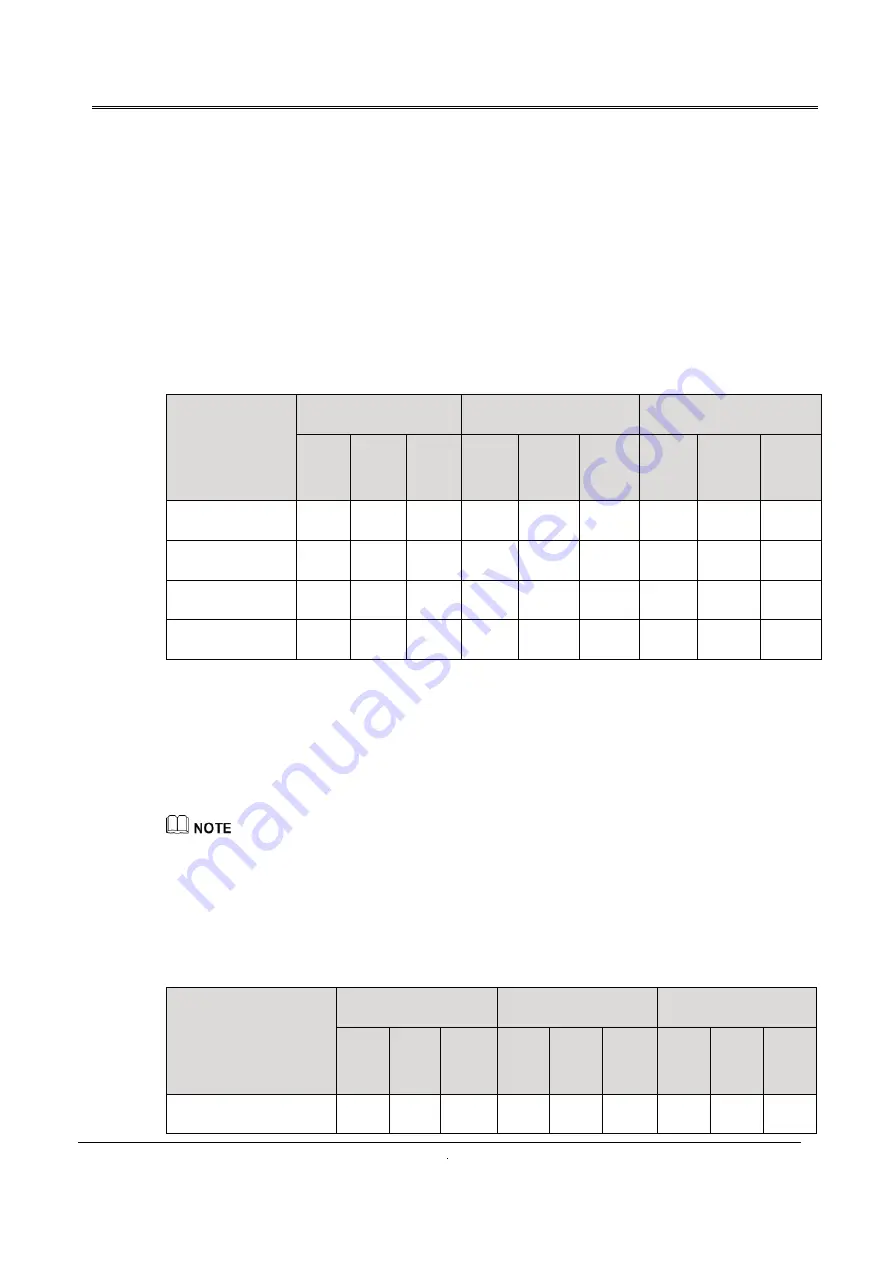 LBS DRAGON POWER 3 User Manual Download Page 25