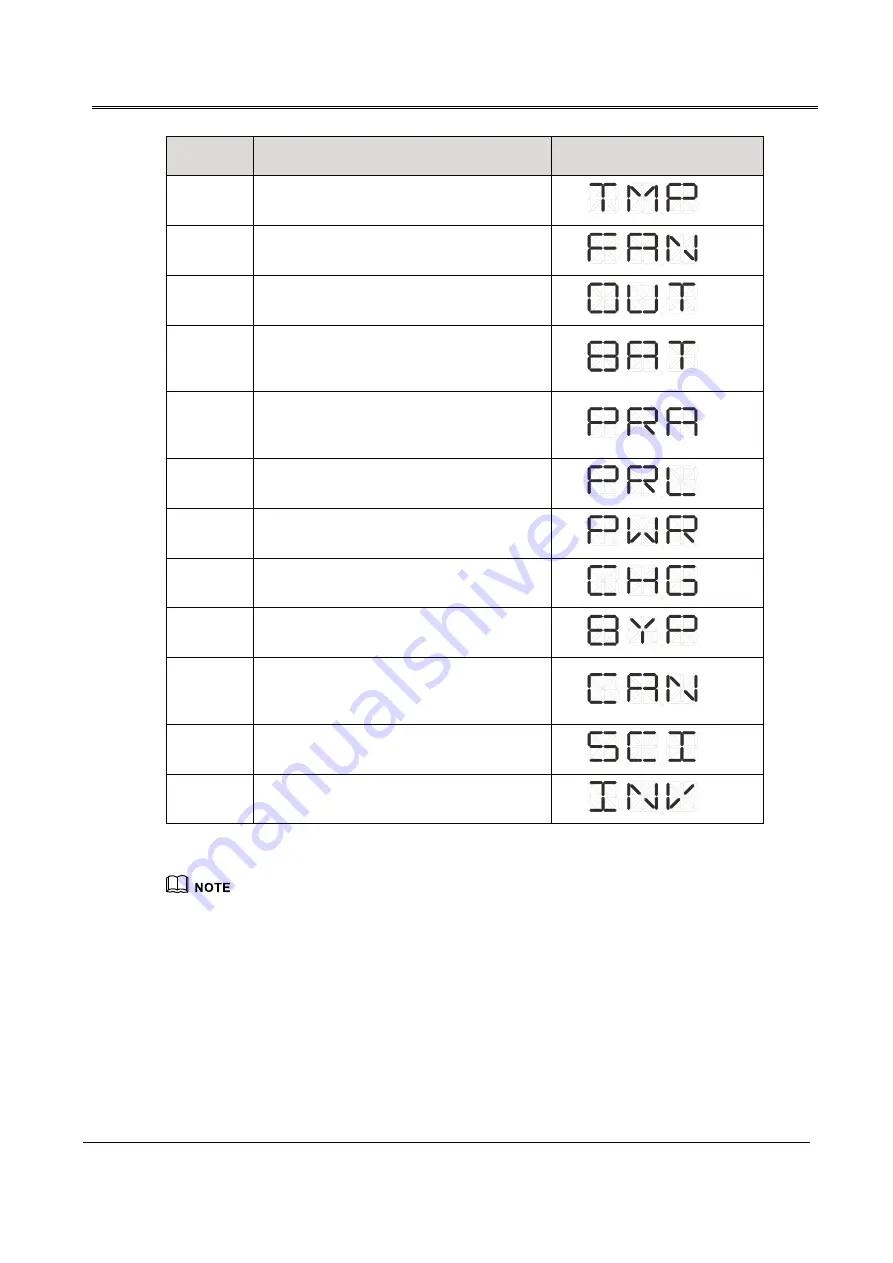 LBS DRAGON POWER 3 User Manual Download Page 54