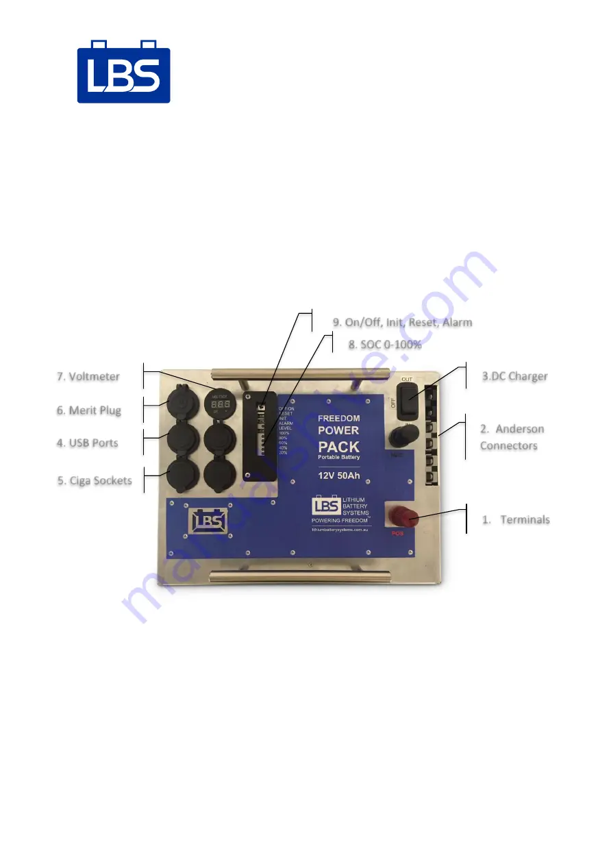 LBS Freedom Power Pack LBS-1250-FPP-STD User Manual Download Page 5