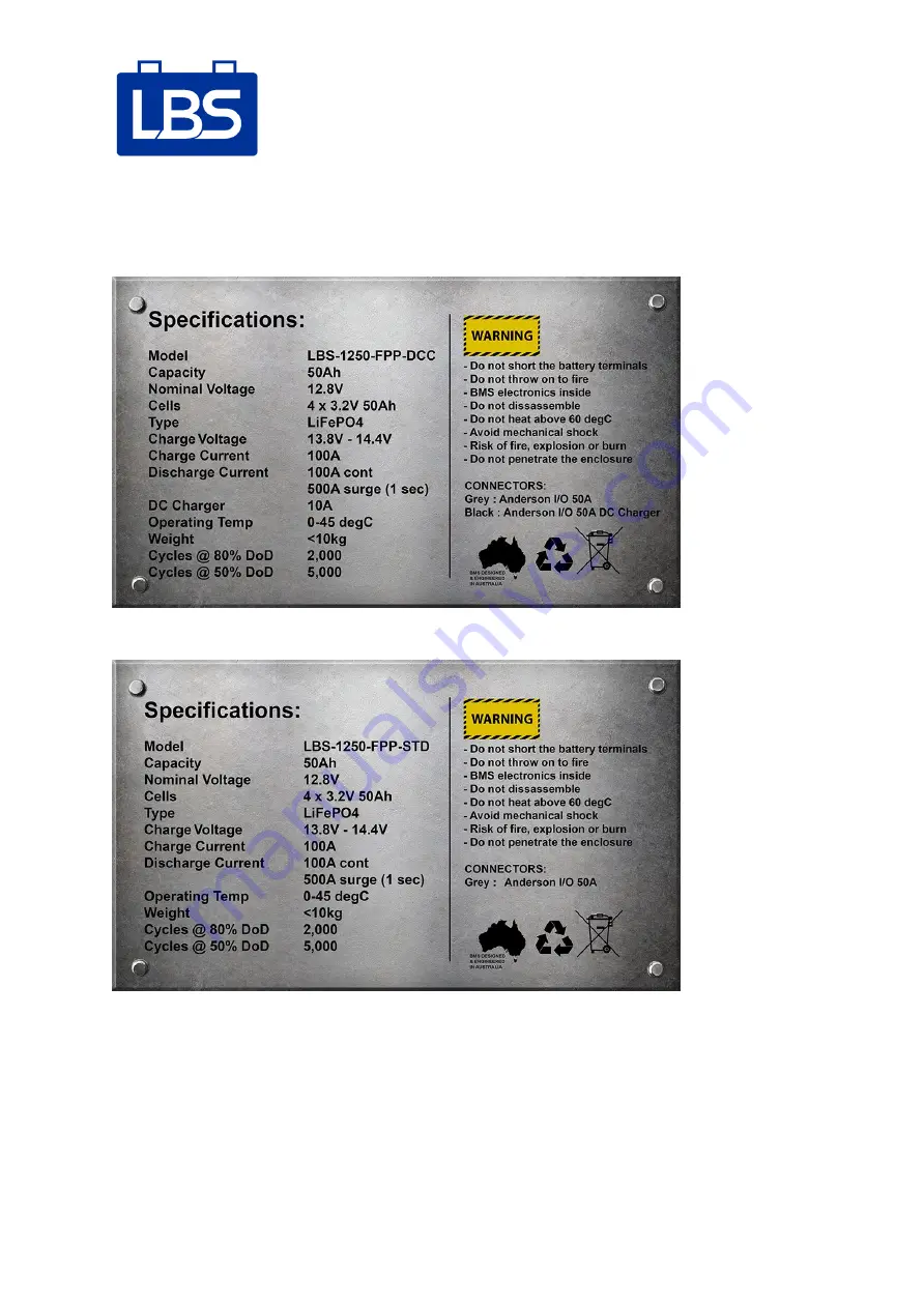 LBS Freedom Power Pack LBS-1250-FPP-STD User Manual Download Page 13