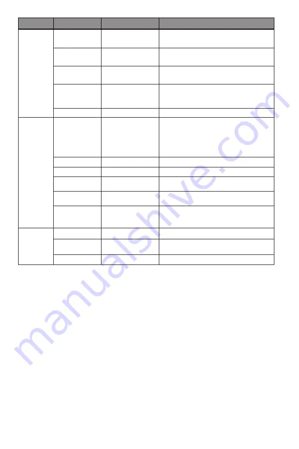 LC-POWER LC-M27-FHD-240-C Manual Download Page 35