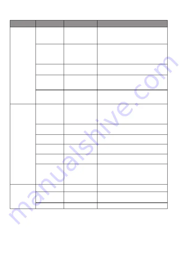 LC-POWER LC-M34-UWQHD-144-C-V2 Manual Download Page 46