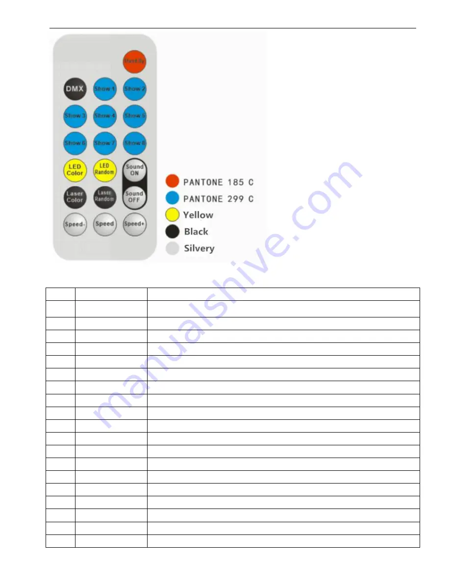 LCG LCG-301C User Manual Download Page 8