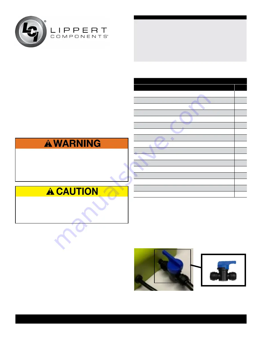 LCI Floe 636 Installation And Owner'S Manual Download Page 2