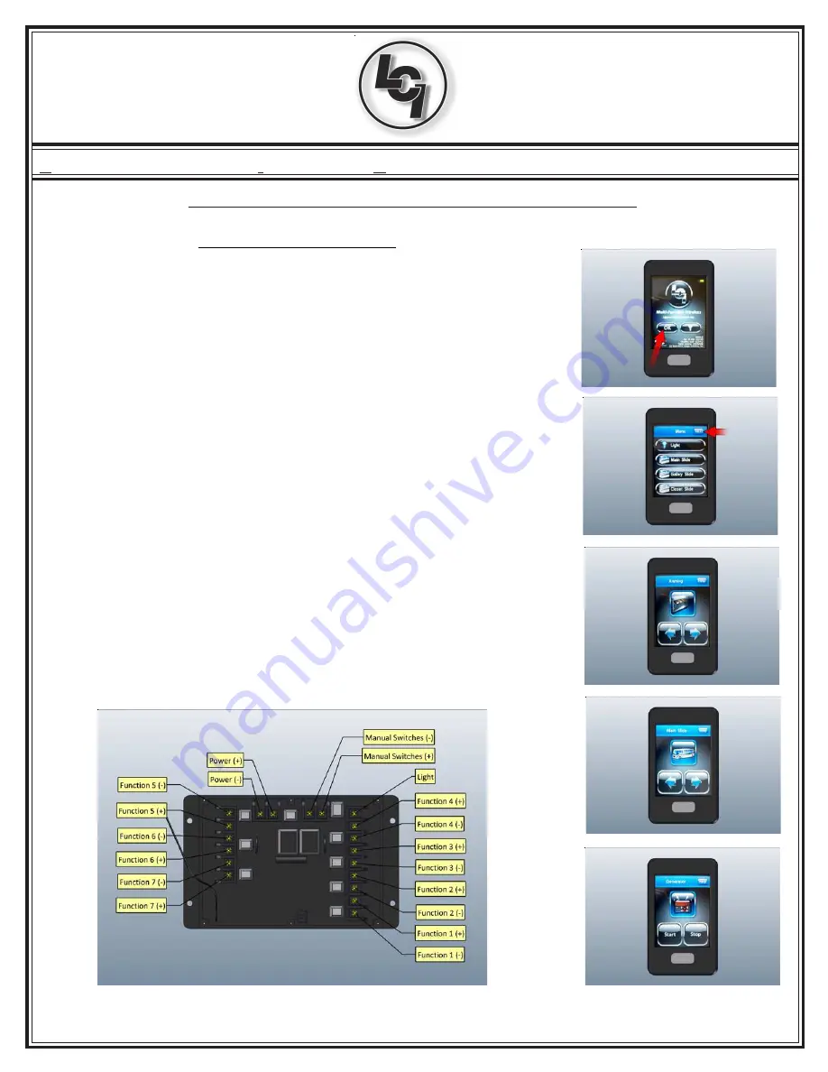 LCI LINC IDS Скачать руководство пользователя страница 2