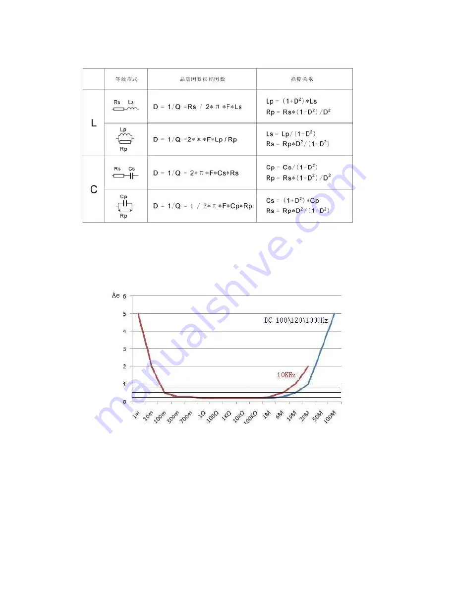 LCR LQ-9101 User Manual Download Page 6