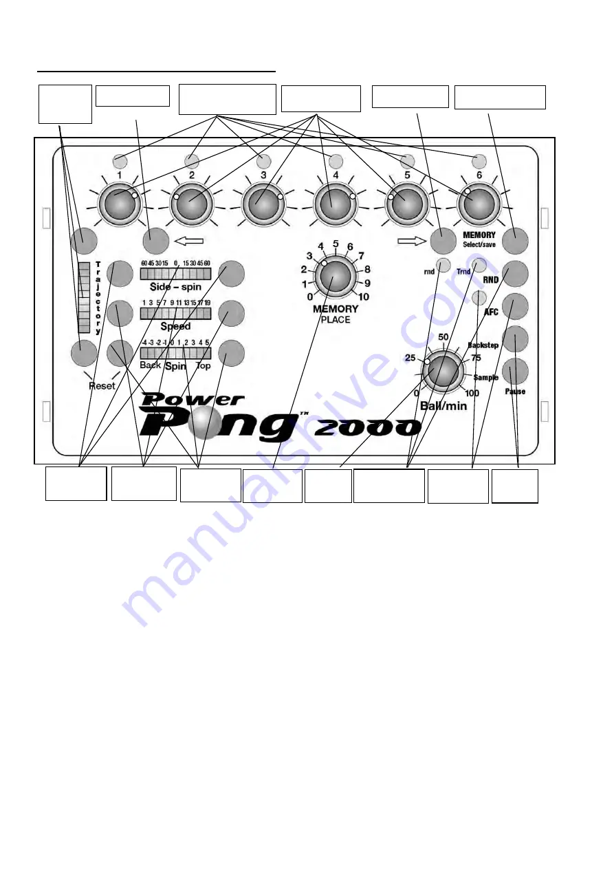 LCS PowerPong 2000 Operation Manual Download Page 5