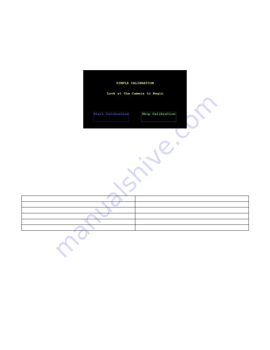 LCT Eyegaze Edge User Manual Download Page 7