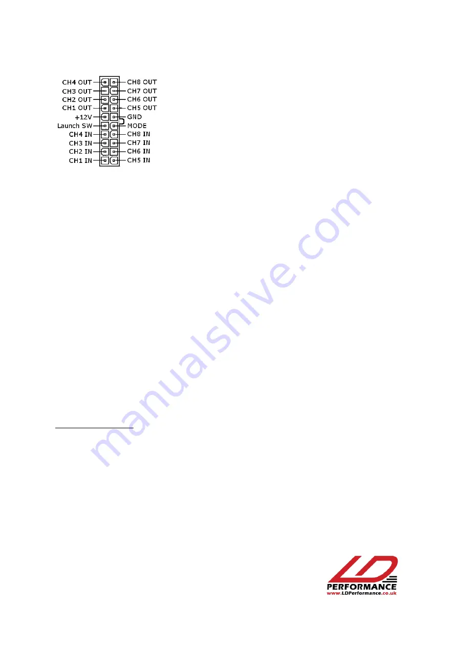 LD Performance LaunchItPro Installation And Operation Manual Download Page 7