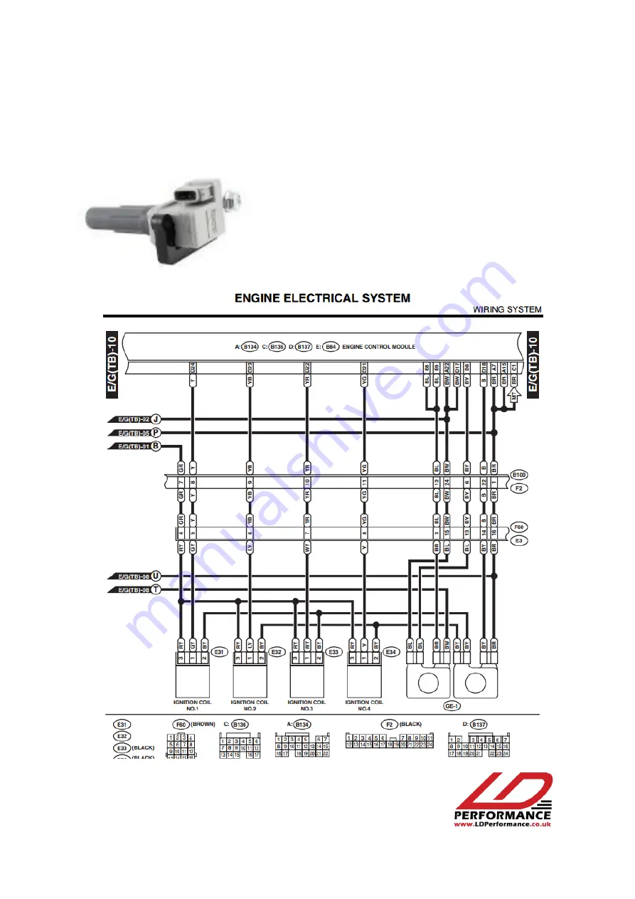 LD Performance LaunchItPro Installation And Operation Manual Download Page 12