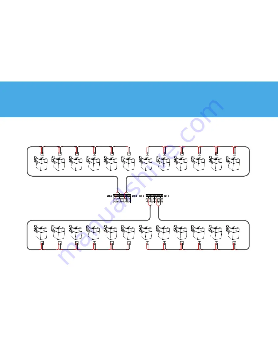 LD systes CURV 500 SERIES Configuration Manual Download Page 10