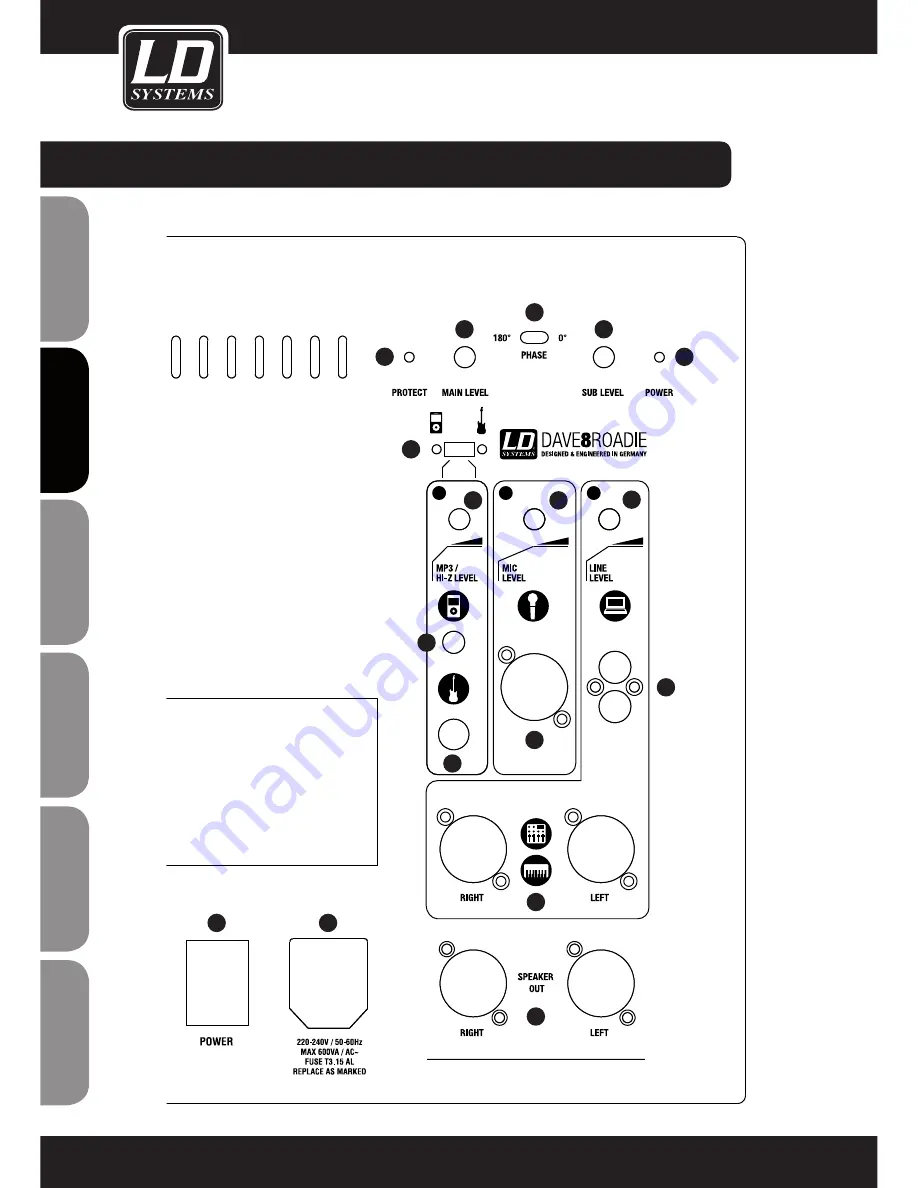 LD dave8roadie User Manual Download Page 22