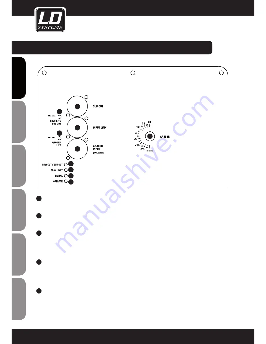 LD DDQ SERIES DDQ15 Скачать руководство пользователя страница 6