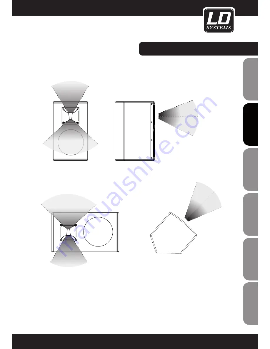 LD DDQ SERIES DDQ15 User Manual Download Page 29