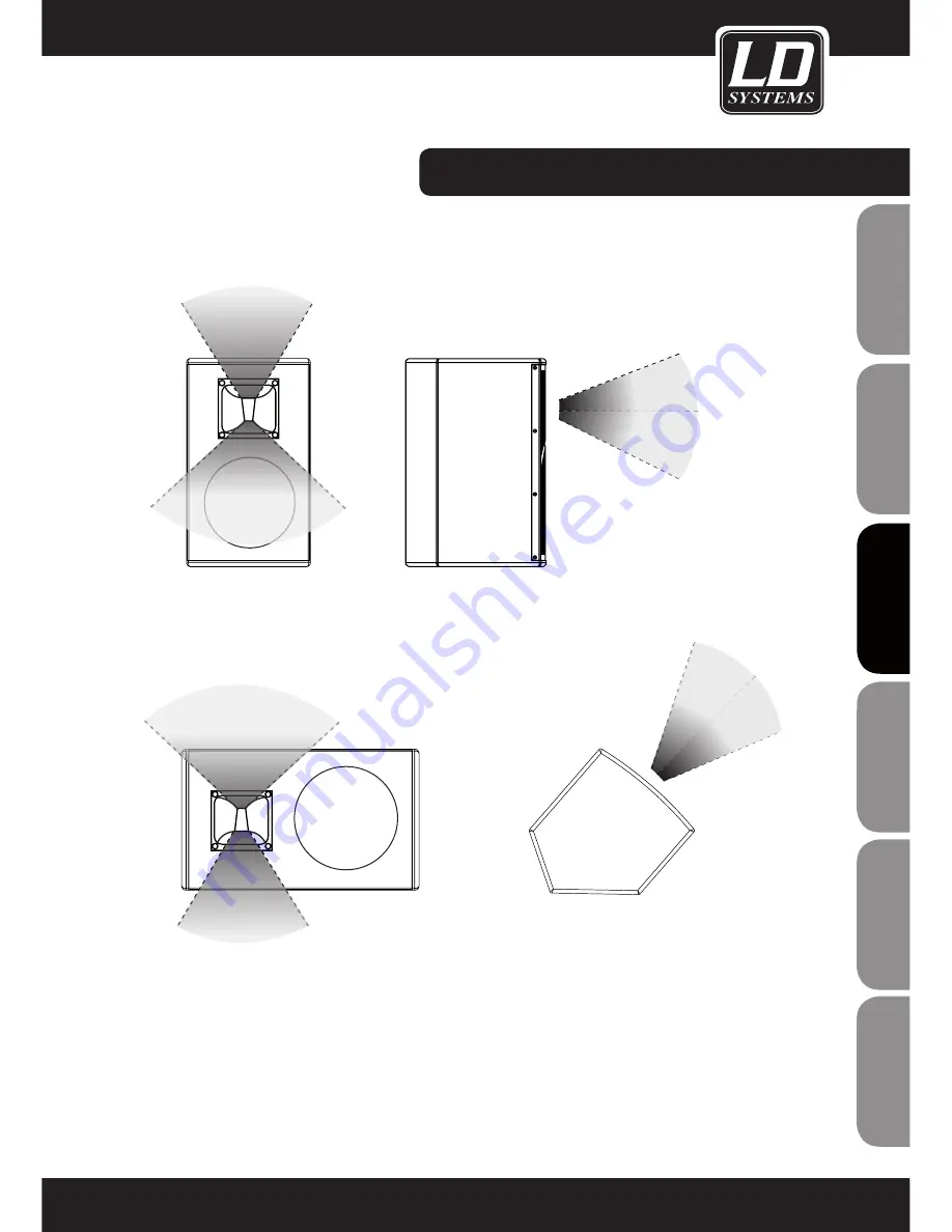 LD DDQ SERIES DDQ15 User Manual Download Page 47