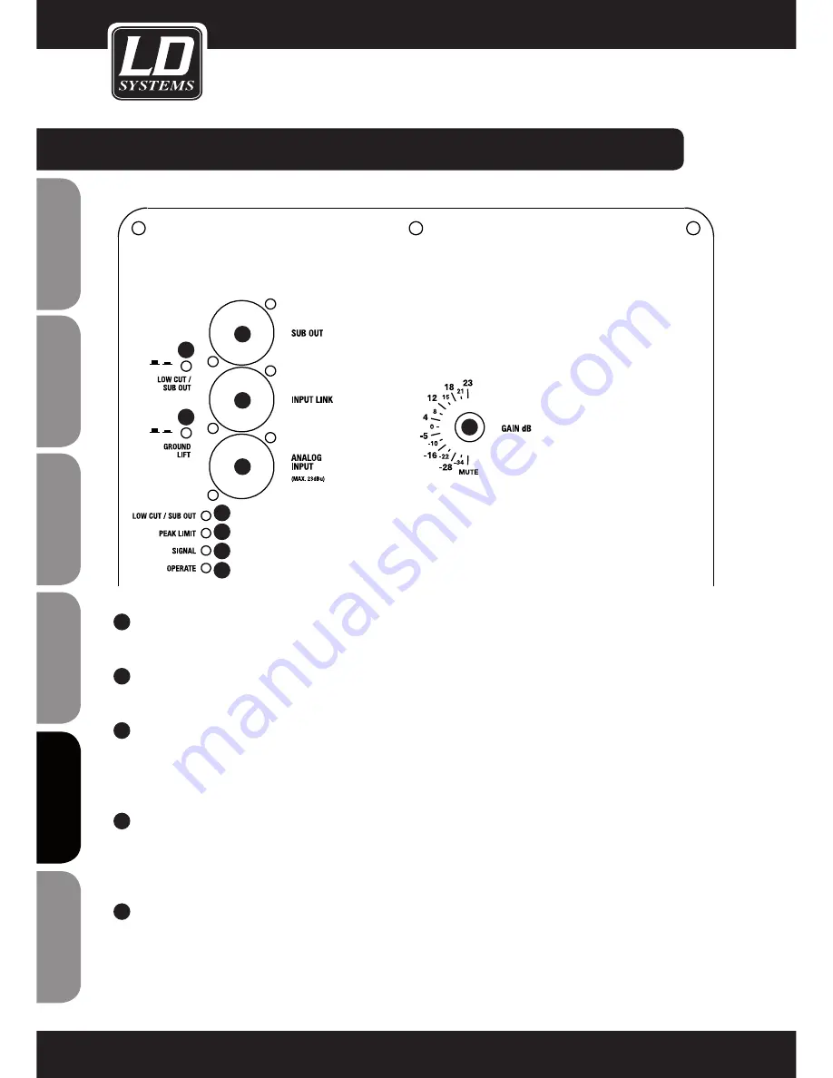 LD DDQ SERIES DDQ15 Скачать руководство пользователя страница 78