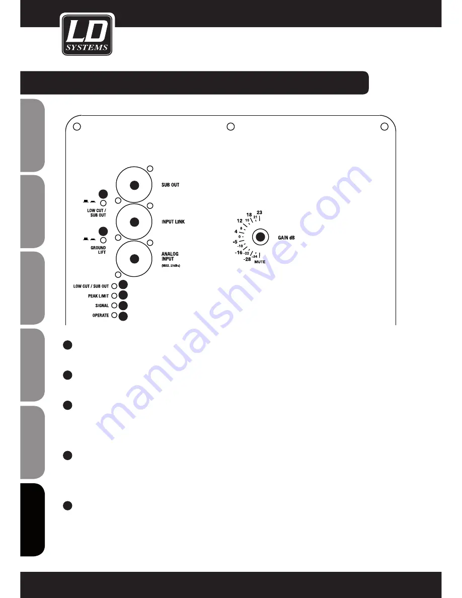 LD DDQ SERIES DDQ15 User Manual Download Page 96