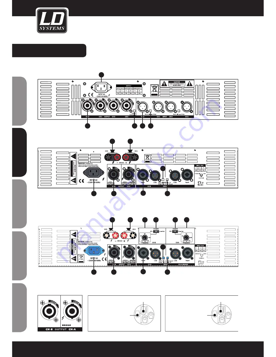 LD DEEP 2 SERIES User Manual Download Page 18