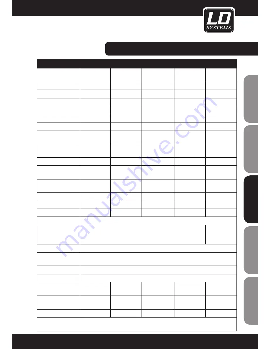 LD DEEP 2 SERIES User Manual Download Page 33