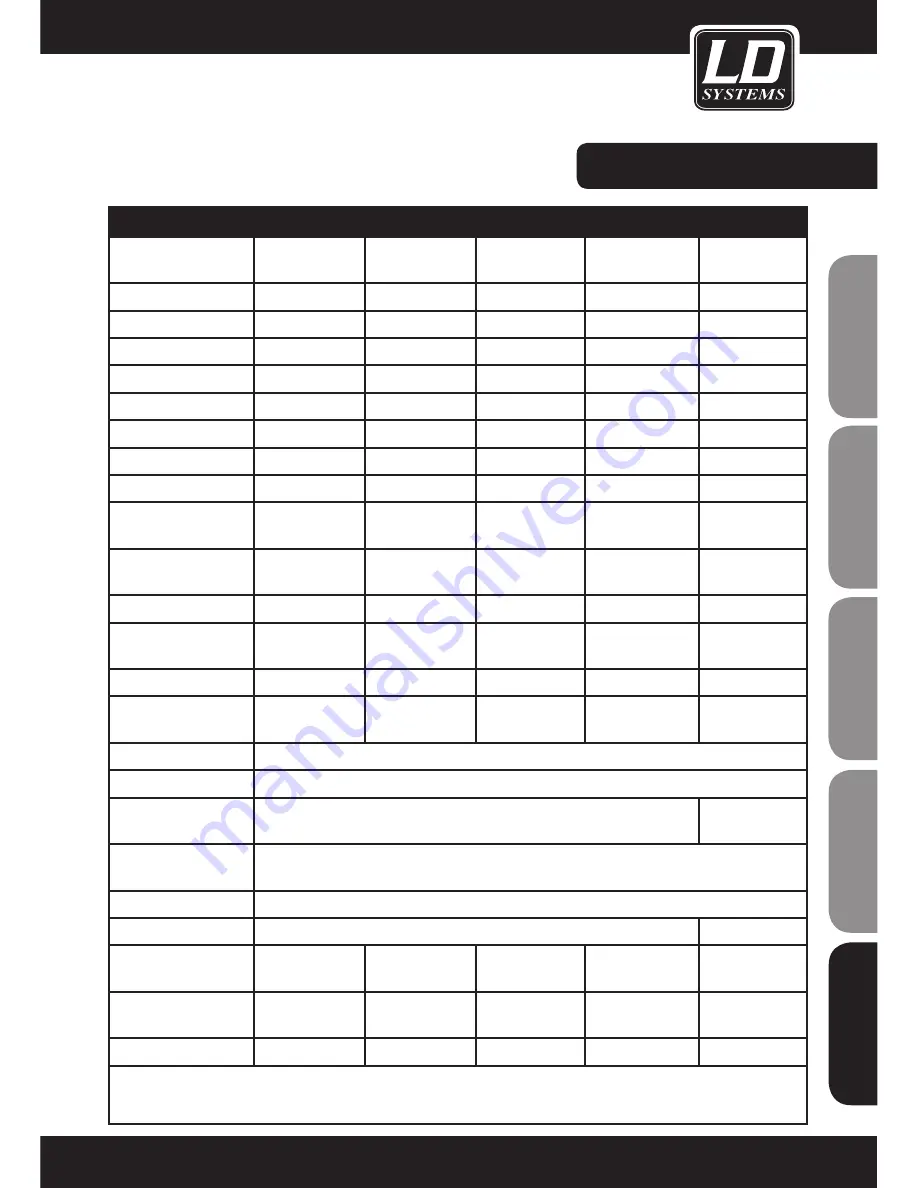 LD DEEP 2 SERIES User Manual Download Page 59