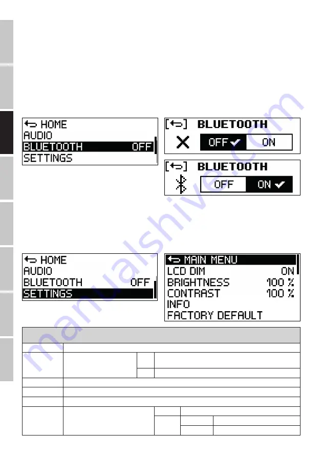 LD ICOA Series User Manual Download Page 30