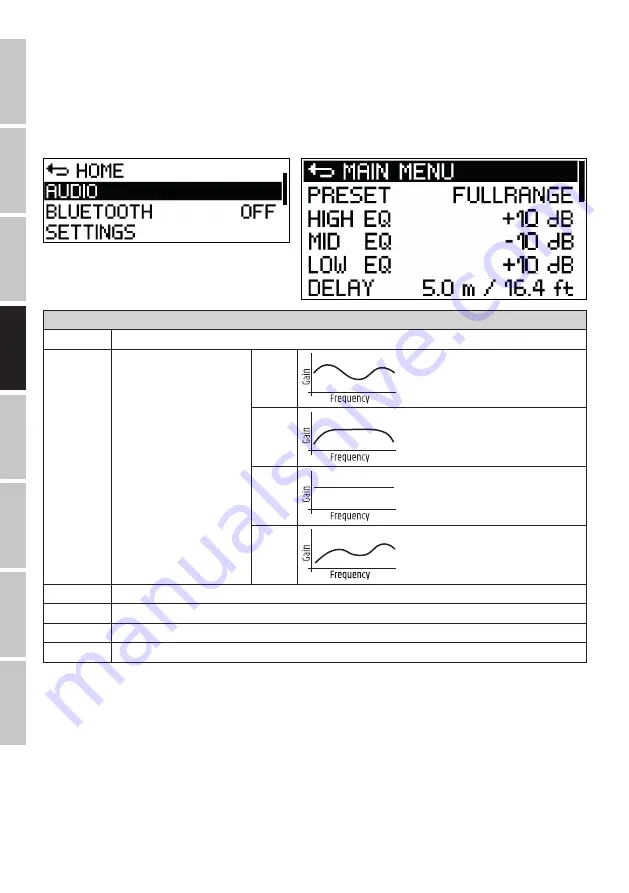 LD ICOA Series User Manual Download Page 40