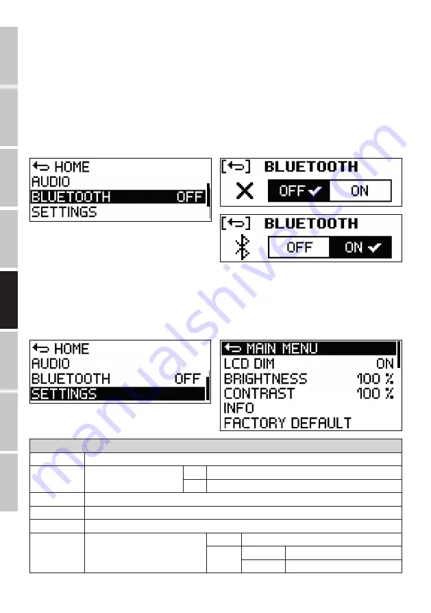 LD ICOA Series User Manual Download Page 52