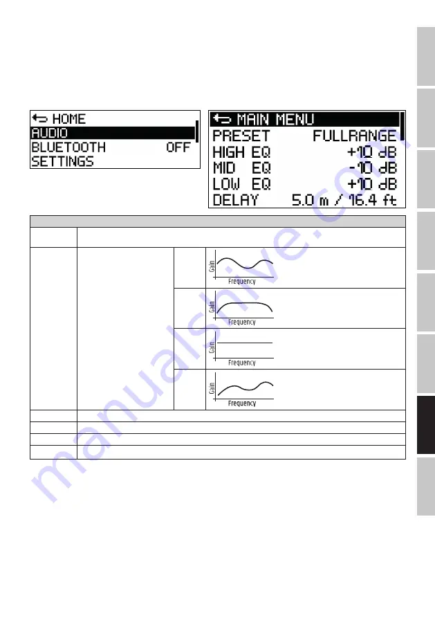 LD ICOA Series User Manual Download Page 73