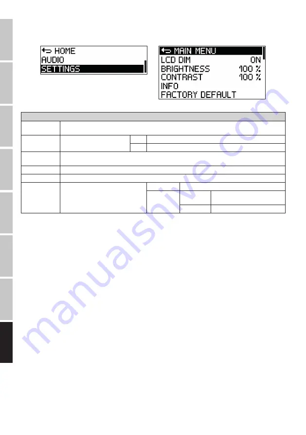 LD ICOA SUB 15 A User Manual Download Page 78