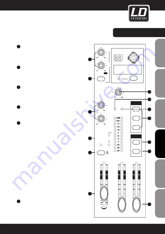 LD LAX12D USB User Manual Download Page 77