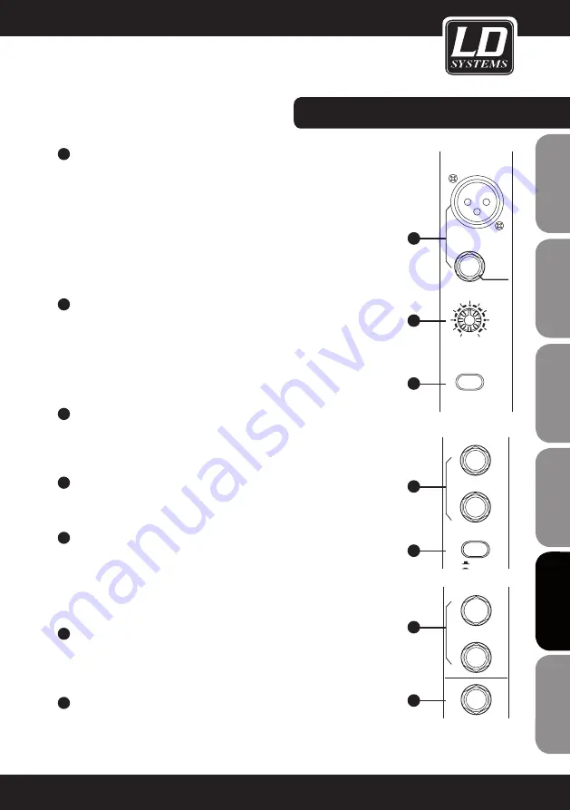 LD LAX12D USB User Manual Download Page 95