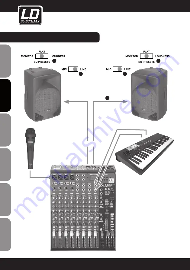 LD LD OXID Series User Manual Download Page 26