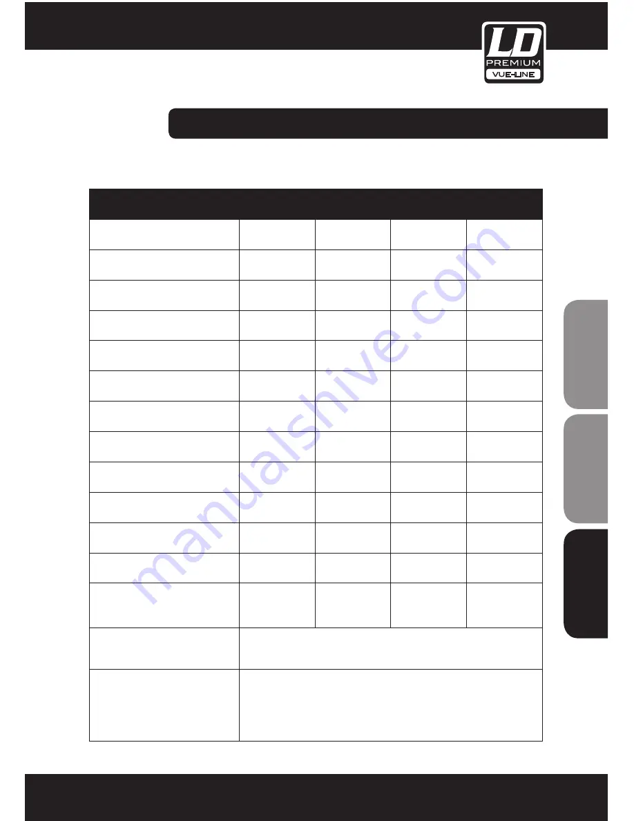 LD LD V-10 User Manual Download Page 39