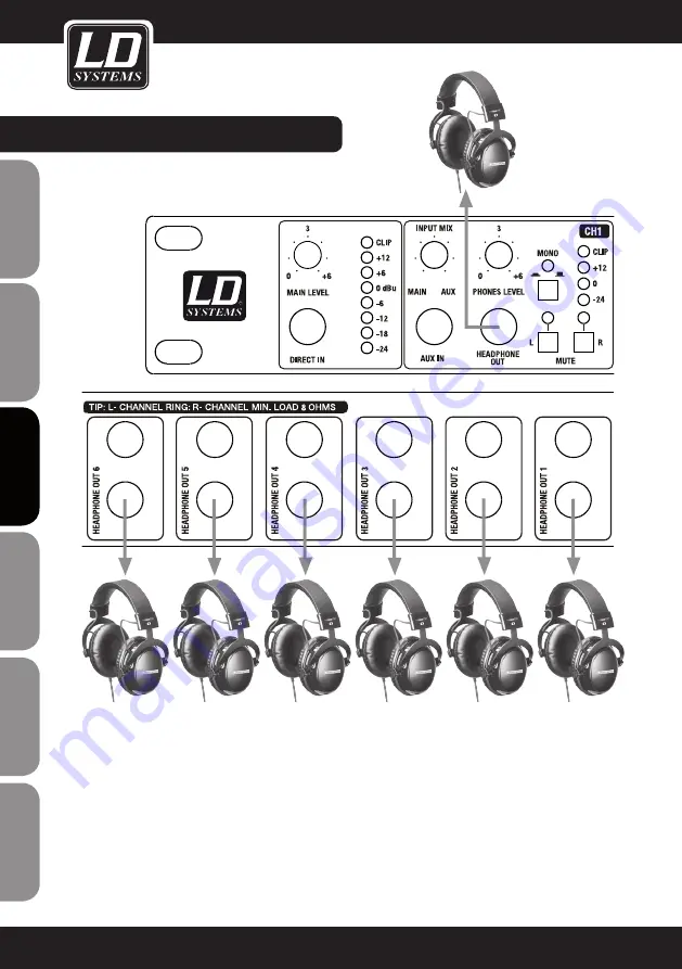 LD LDHPA6 User Manual Download Page 38