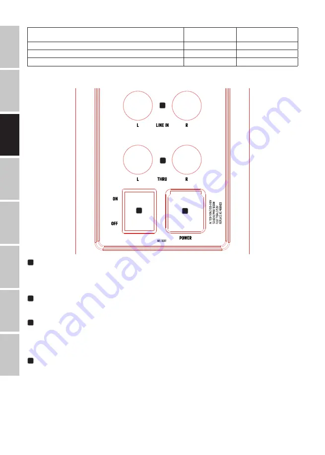 LD LDMAUIP900B User Manual Download Page 28