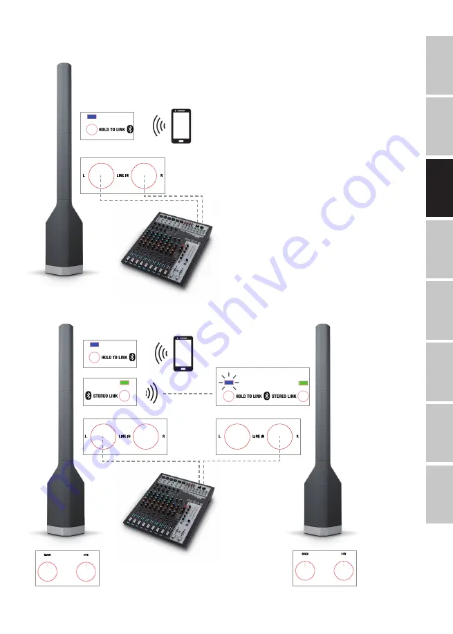 LD LDMAUIP900B User Manual Download Page 29