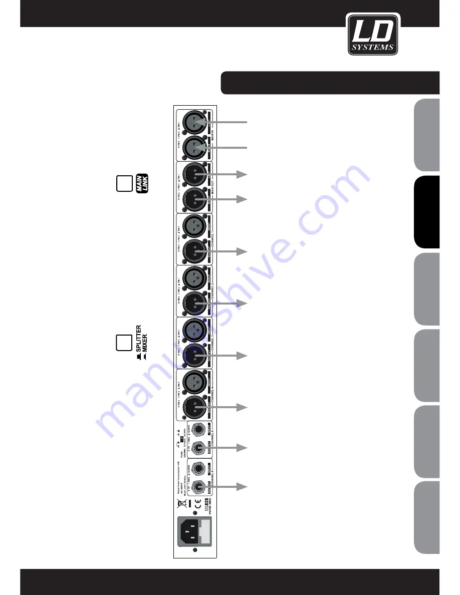 LD LDMS828 Скачать руководство пользователя страница 29