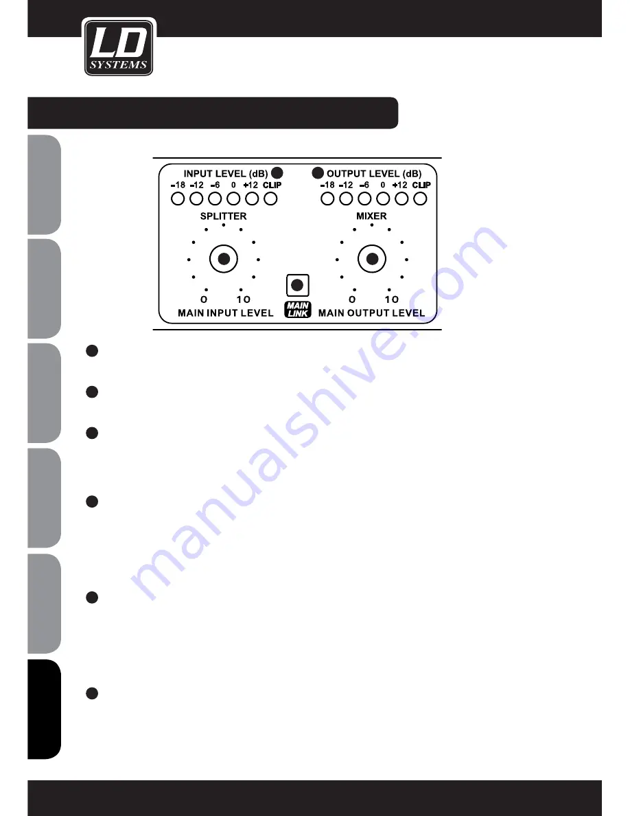 LD LDMS828 Скачать руководство пользователя страница 98