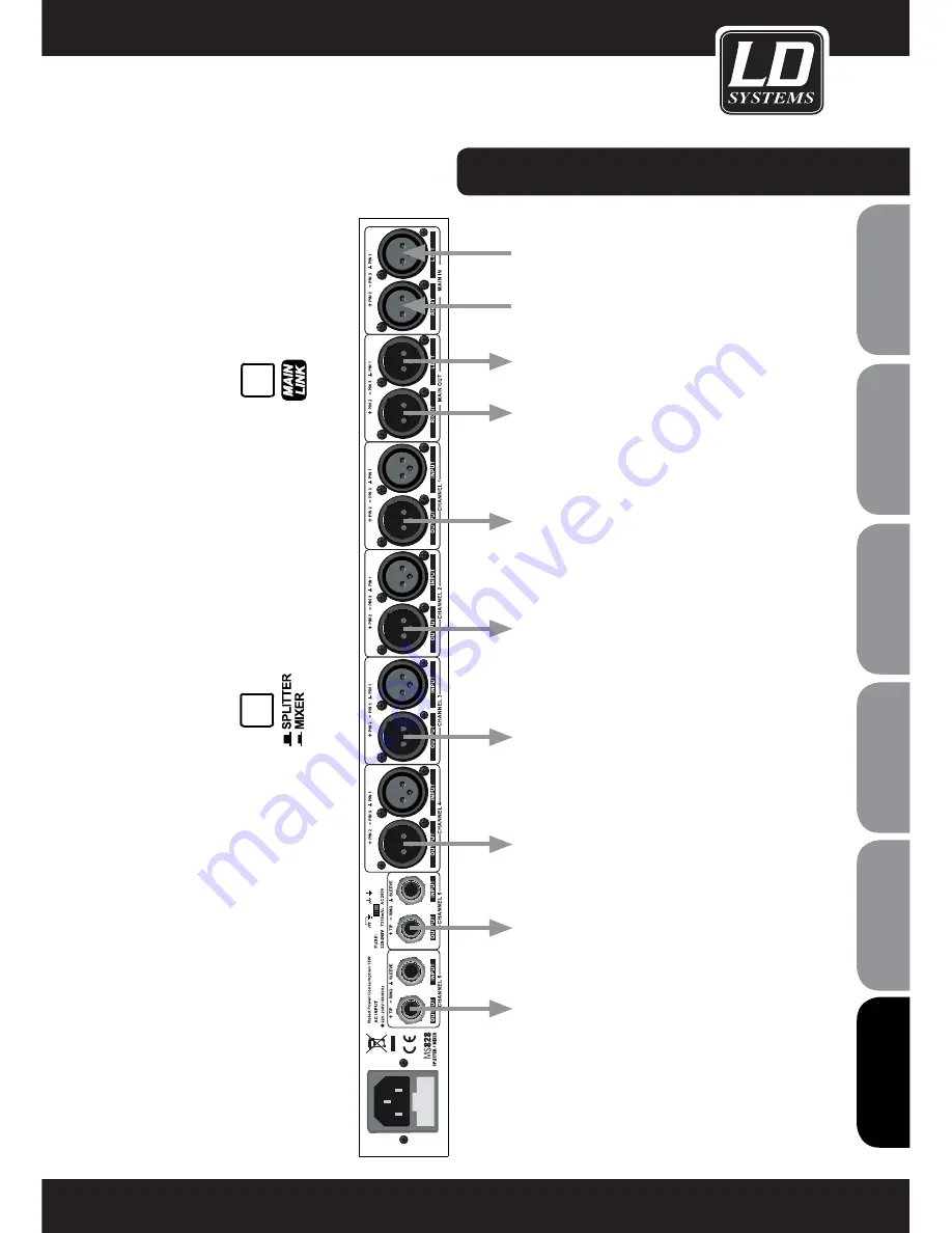 LD LDMS828 Скачать руководство пользователя страница 103