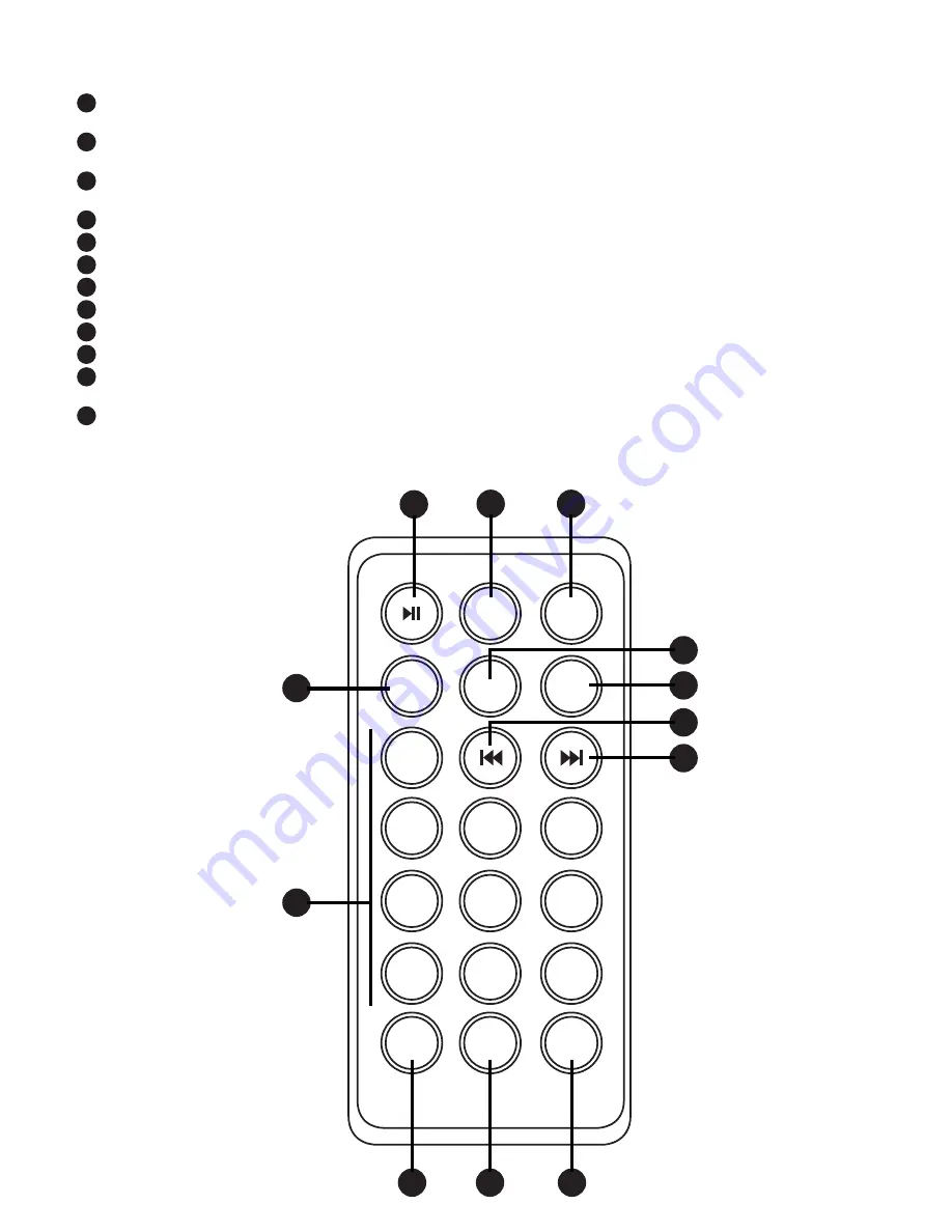 LD LDPLAY SERIES User Manual Download Page 15