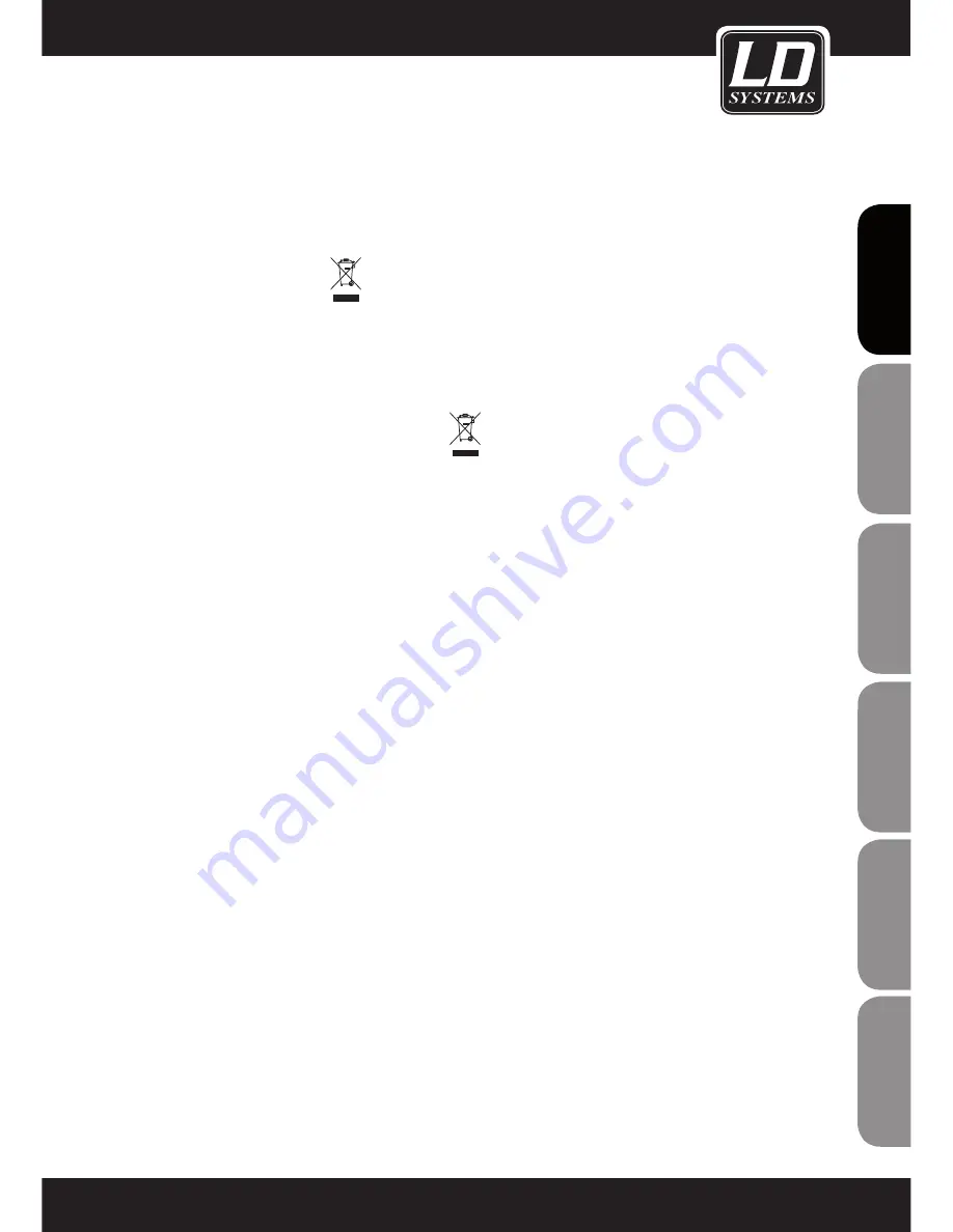 LD LDPR12A User Manual Download Page 11