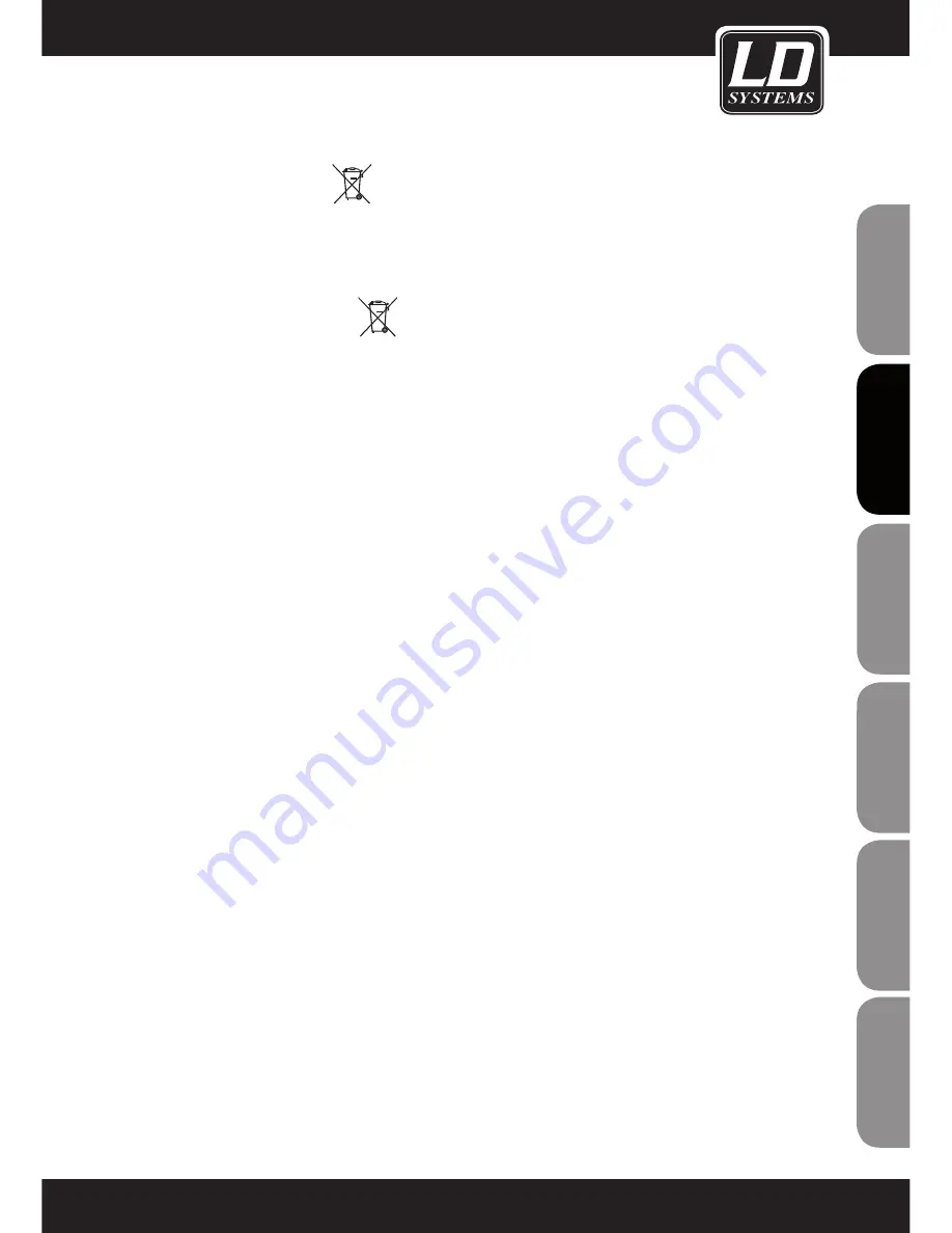 LD LDPR12A User Manual Download Page 21