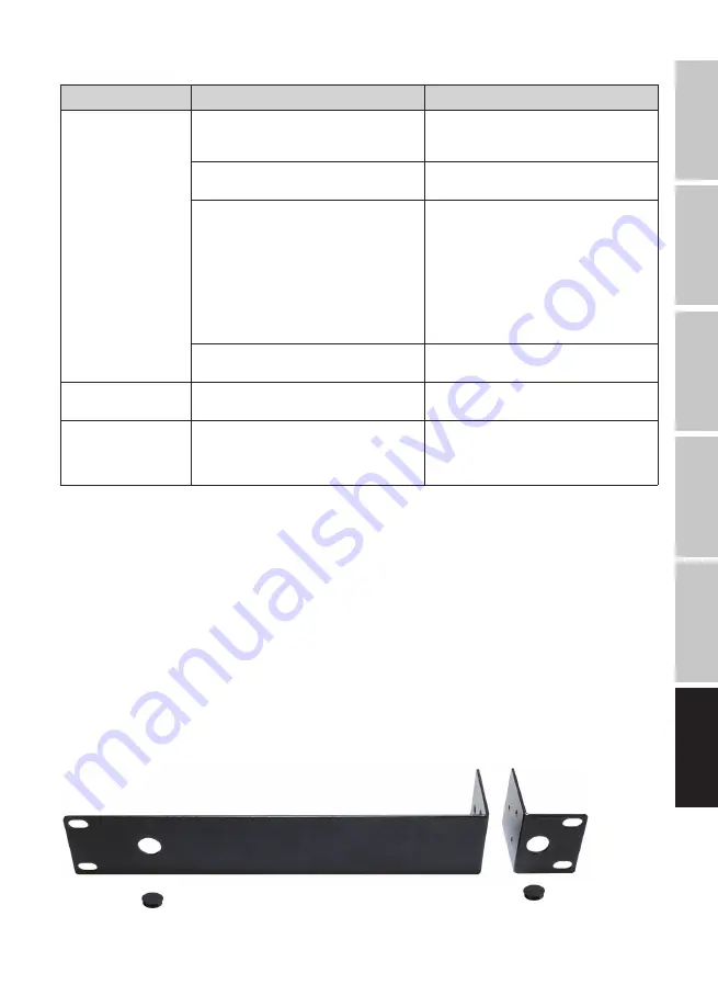 LD LDU3047BP User Manual Download Page 87