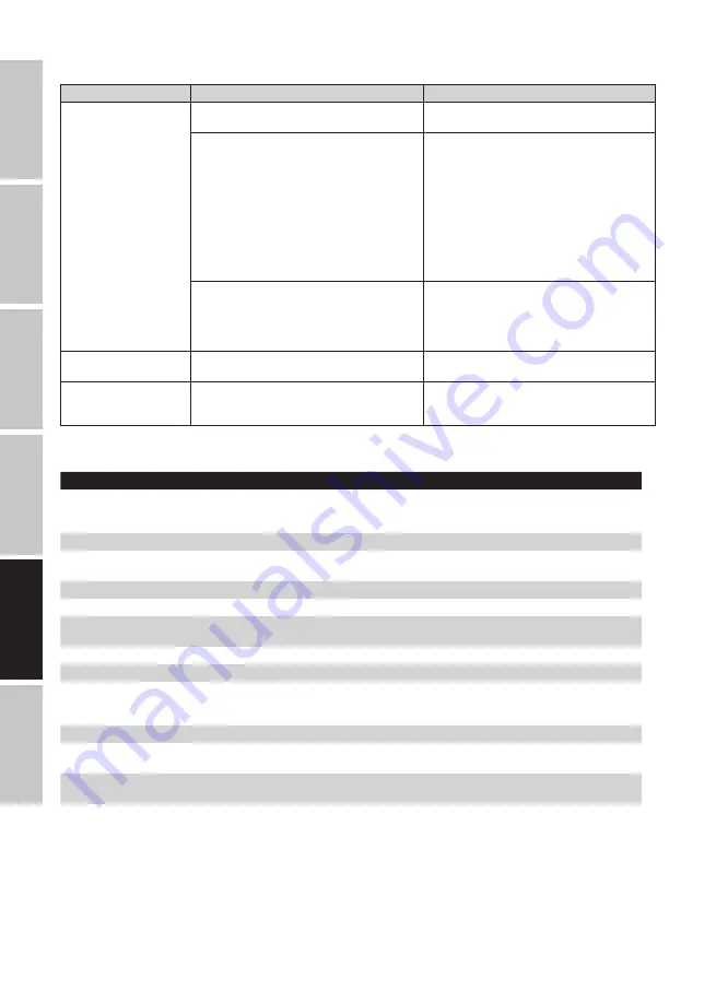 LD LDU3047IEM User Manual Download Page 40