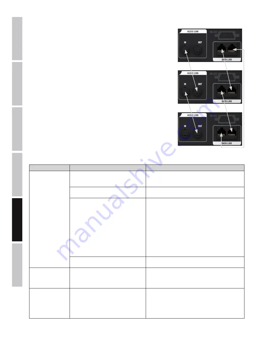 LD LDU500CS4 SERIES User Manual Download Page 70